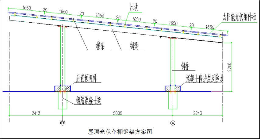 國務(wù)院正式發(fā)布《新能源汽車(chē)產(chǎn)業(yè)發(fā)展規劃》，鼓勵光伏車(chē)棚建設！